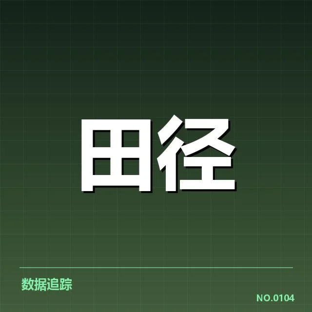 已确认的关键项目与参与运动员名单